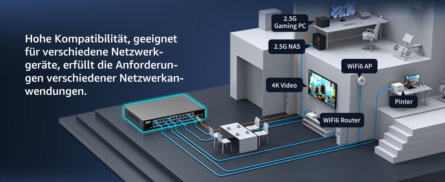NICGIGA S25-2402N Netzwerk-Switch mit 24 Ports zu 2,5 Gbit/s und zwei SFP+-Steckplätzen im lüfterlosen Metallgehäuse – Detail 3
