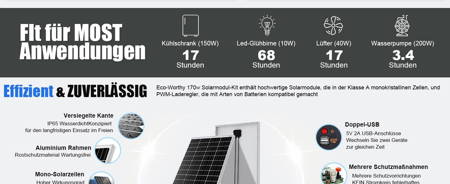 ECO-WORTHY 170-W-Solarpanel mit 30-A-Laderegler – Detail 3
