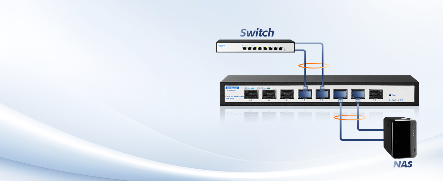 YuLinca Managed Switch mit acht SFP+-Plätzen im schwarzen Metallgehäuse, Frontansicht – Detail 3