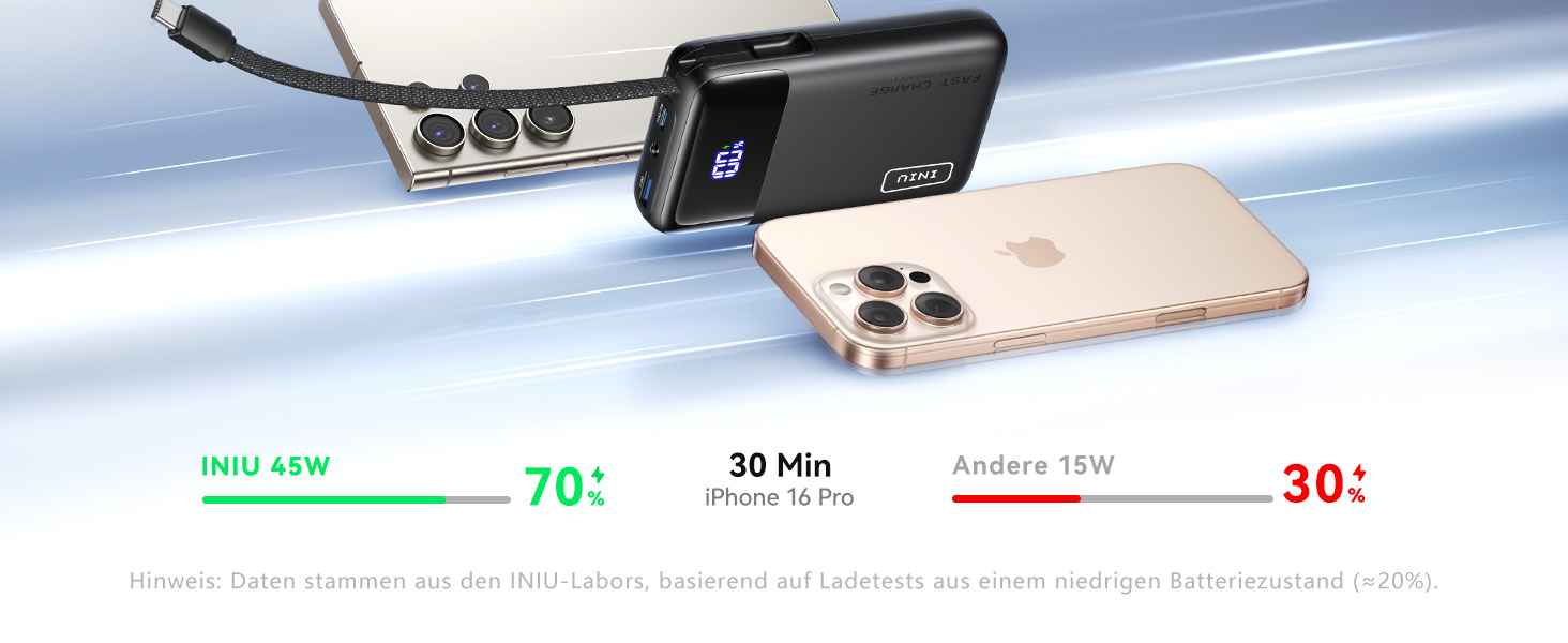 INIU P51L Powerbank 20000 mAh in Schwarz mit integriertem USB-C-Kabel und Prozentanzeige – Detail 3