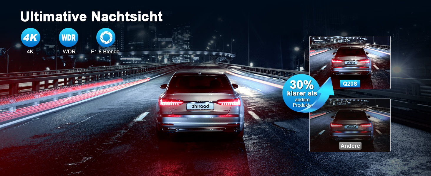 zhiroad Q20S 4K-Dashcam mit 1,47-Zoll-Display und abnehmbarer Halterung – Detail 3