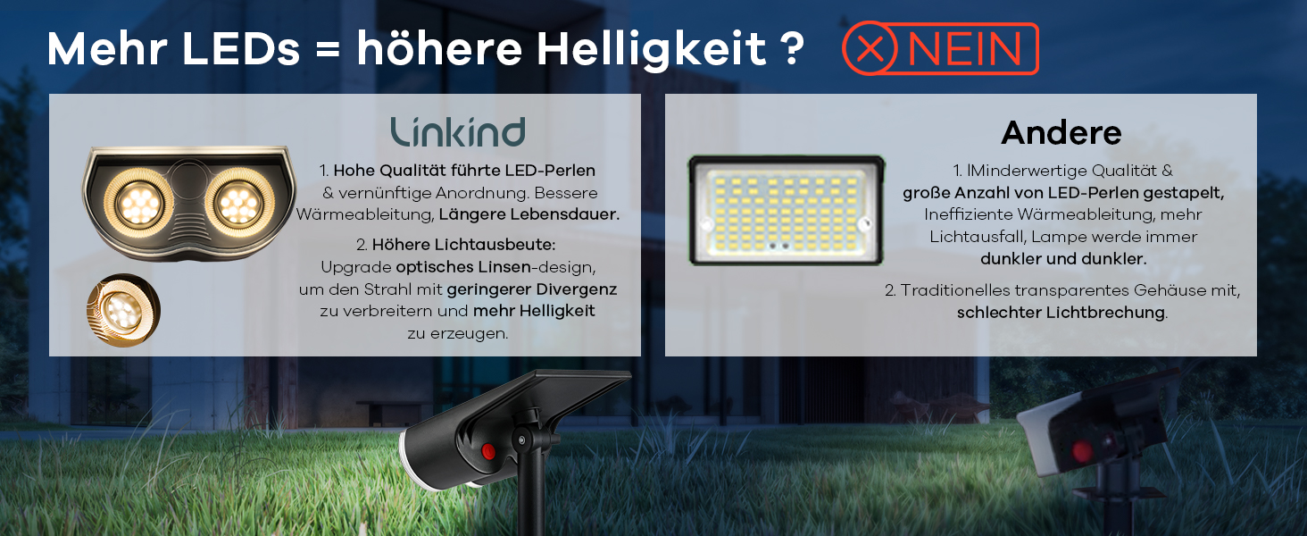 Linkind StarRay Solarstrahler mit Bewegungsmelder auf Erdspiess, 2er-Pack – Detail 4
