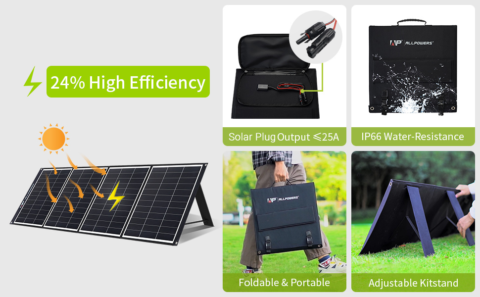 ALLPOWERS faltbares Solarmodul mit 200 Watt, monokristallin – Detail 4