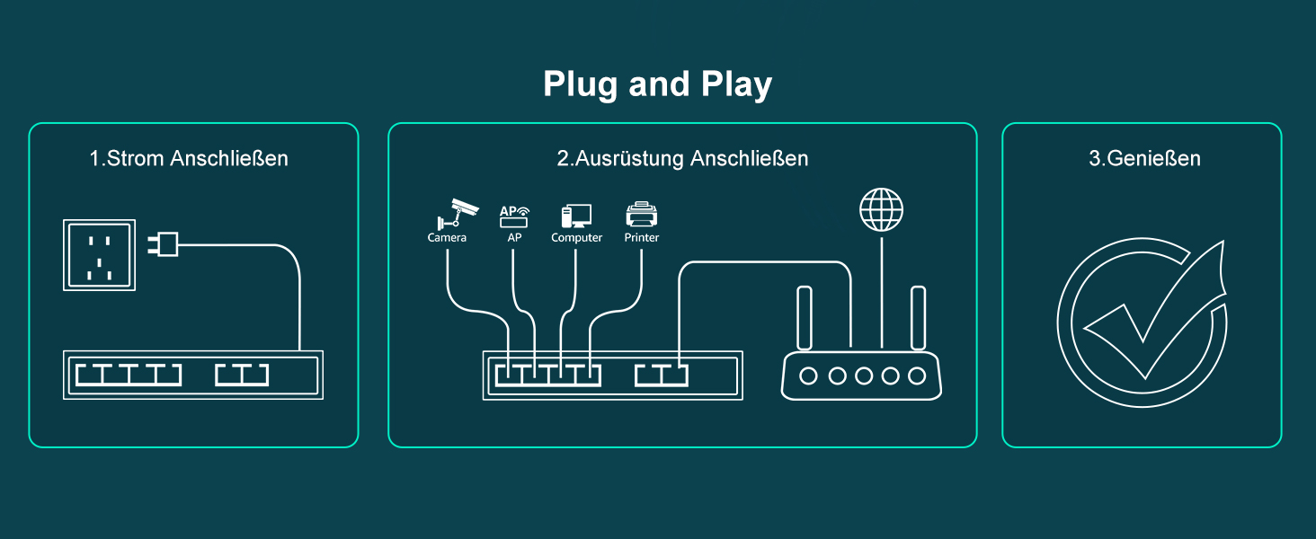 VIMIN 16-Port PoE-Switch mit 250 W Budget im Metallgehäuse – Detail 4