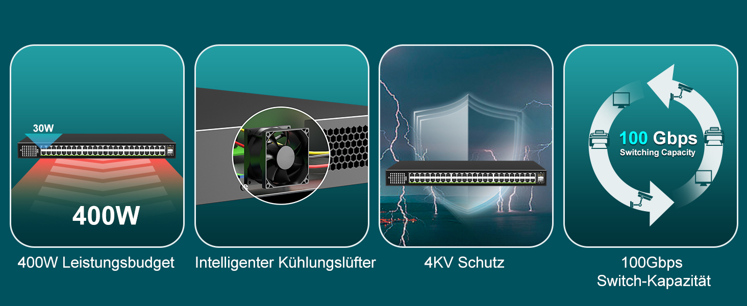 Schwarzer 19-Zoll-PoE-Switch VIMIN VM-GS4802P mit 48 Gigabit-Ports und zwei SFP-Uplinks an der Frontseite. – Detail 4