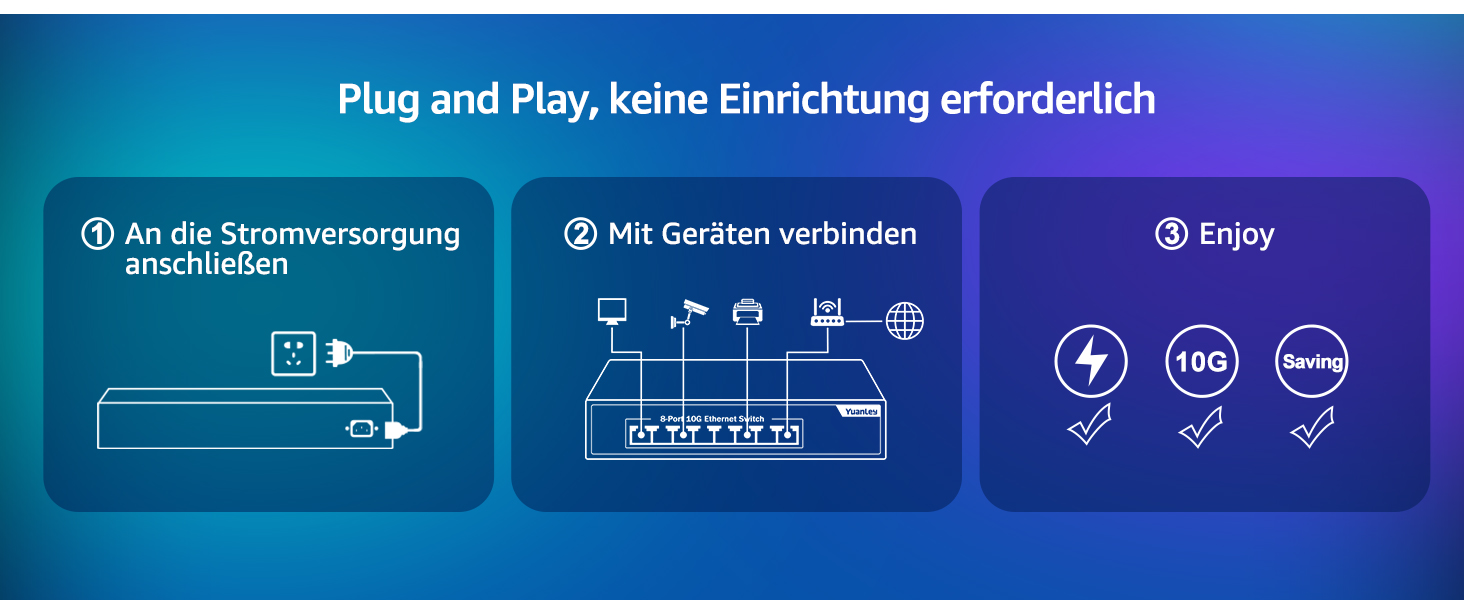 YuanLey Netzwerk-Switch im Metallgehäuse mit sechs RJ45-Anschlüssen und zwei SFP+-Steckplätzen an der Frontseite. – Detail 4