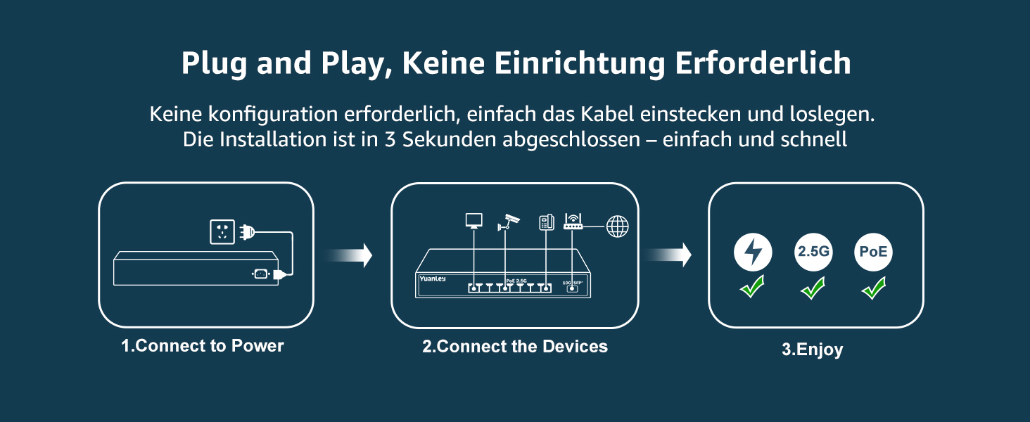 YuanLey 10 Port 2.5G PoE-Switch im schwarzen Metallgehäuse mit acht RJ45-PoE-Ports und zwei SFP+-Plätzen. – Detail 4