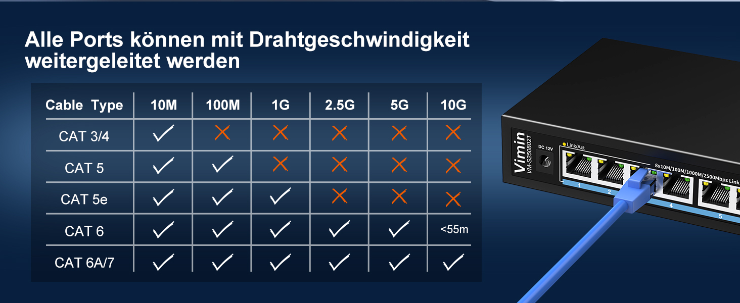 VIMIN VM-S250802T Netzwerk-Switch mit acht 2,5G-Anschlüssen und zwei 10GBASE-T-Anschlüssen in schwarzem Metallgehäuse – Detail 4