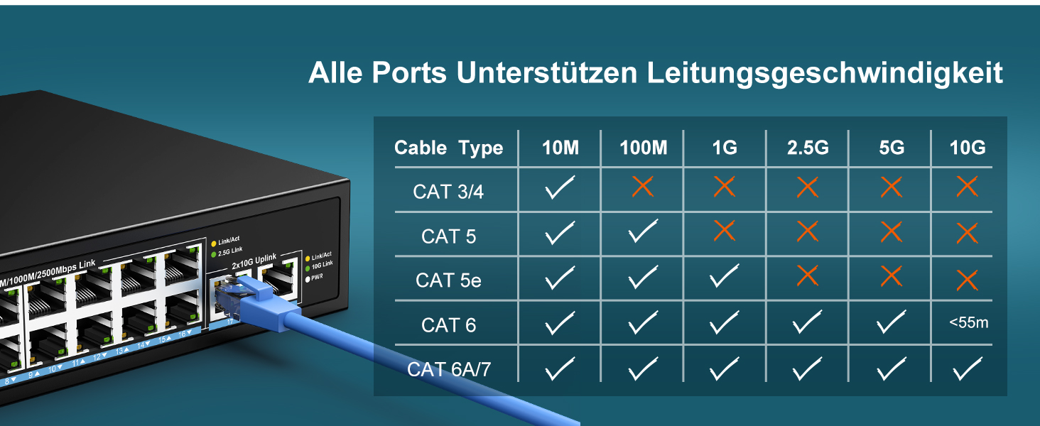 VIMIN VM-S251602T Netzwerk-Switch mit 16 Ports zu 2,5 Gbit/s und zwei 10-Gbit/s-RJ45-Ports im schwarzen Metallgehäuse – Detail 4