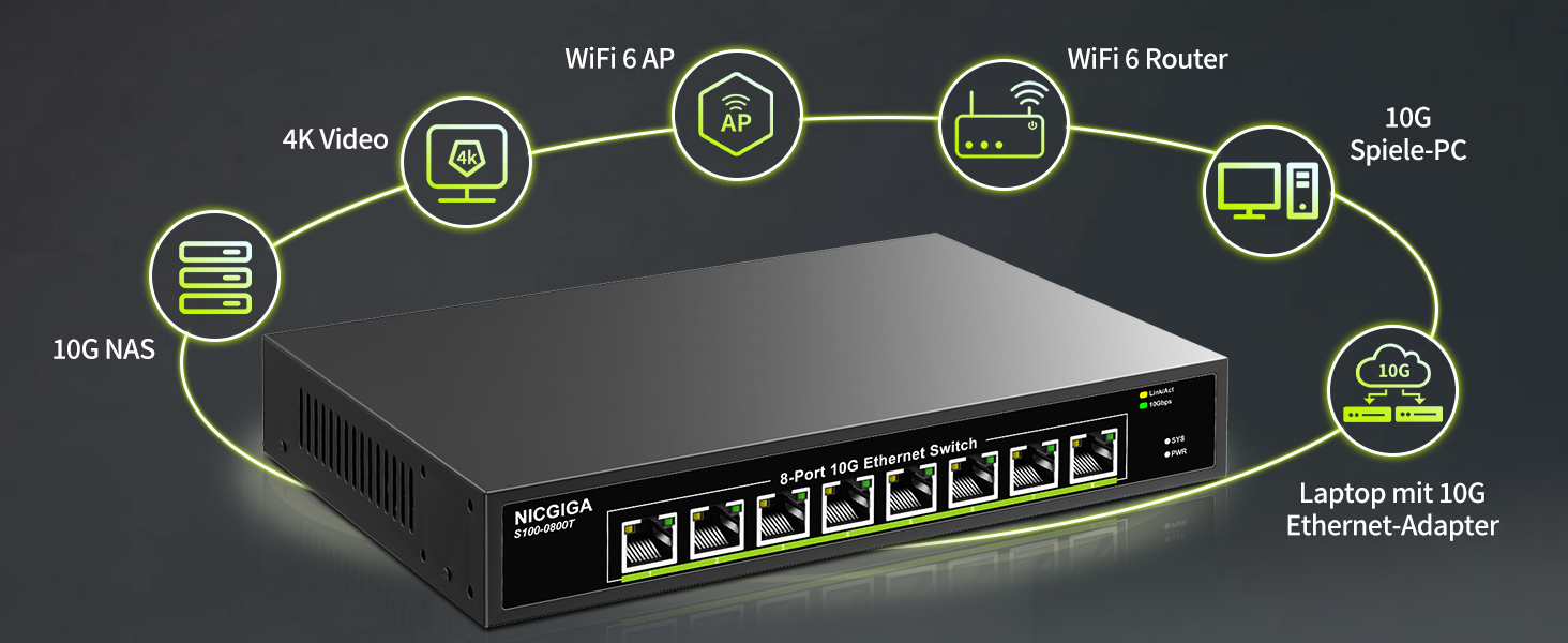 NICGIGA S100-0800T Netzwerk-Switch mit acht 10-Gbit/s-RJ45-Ports im schwarzen Metallgehäuse für die 19-Zoll-Montage – Detail 4