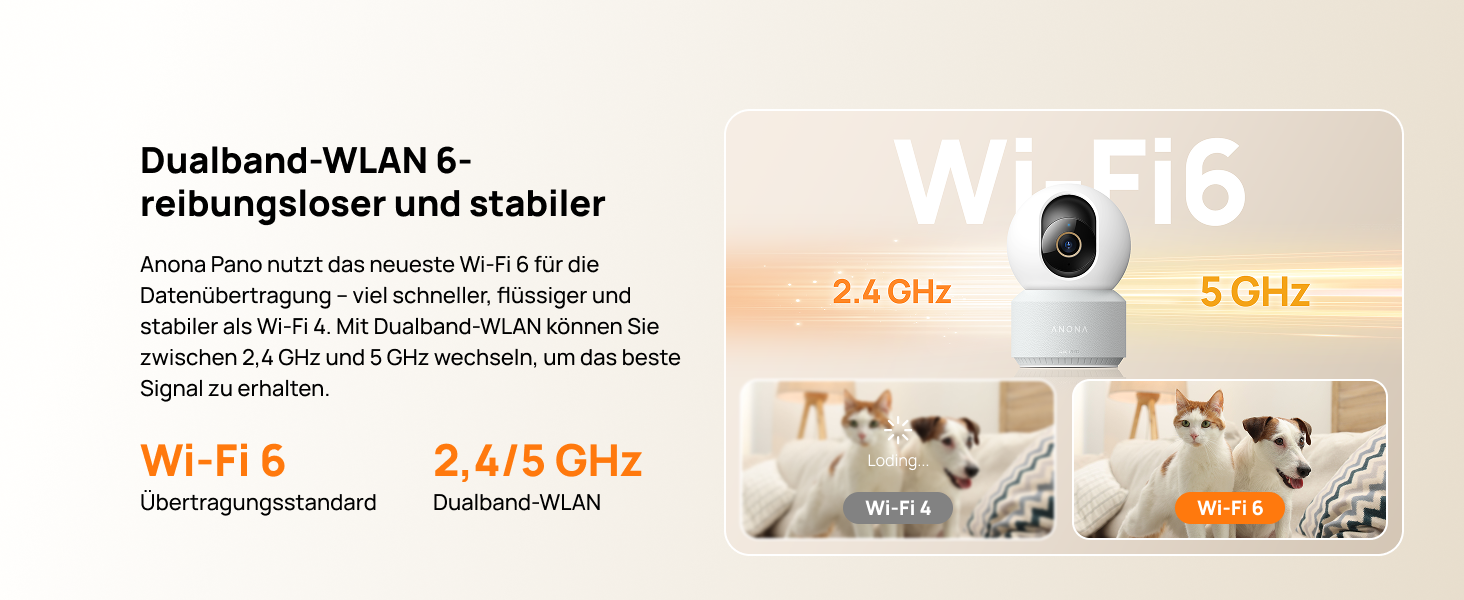 Anona Pano 4K Innenkamera in Weiss mit schwenkbarem Kamerakopf – Detail 4