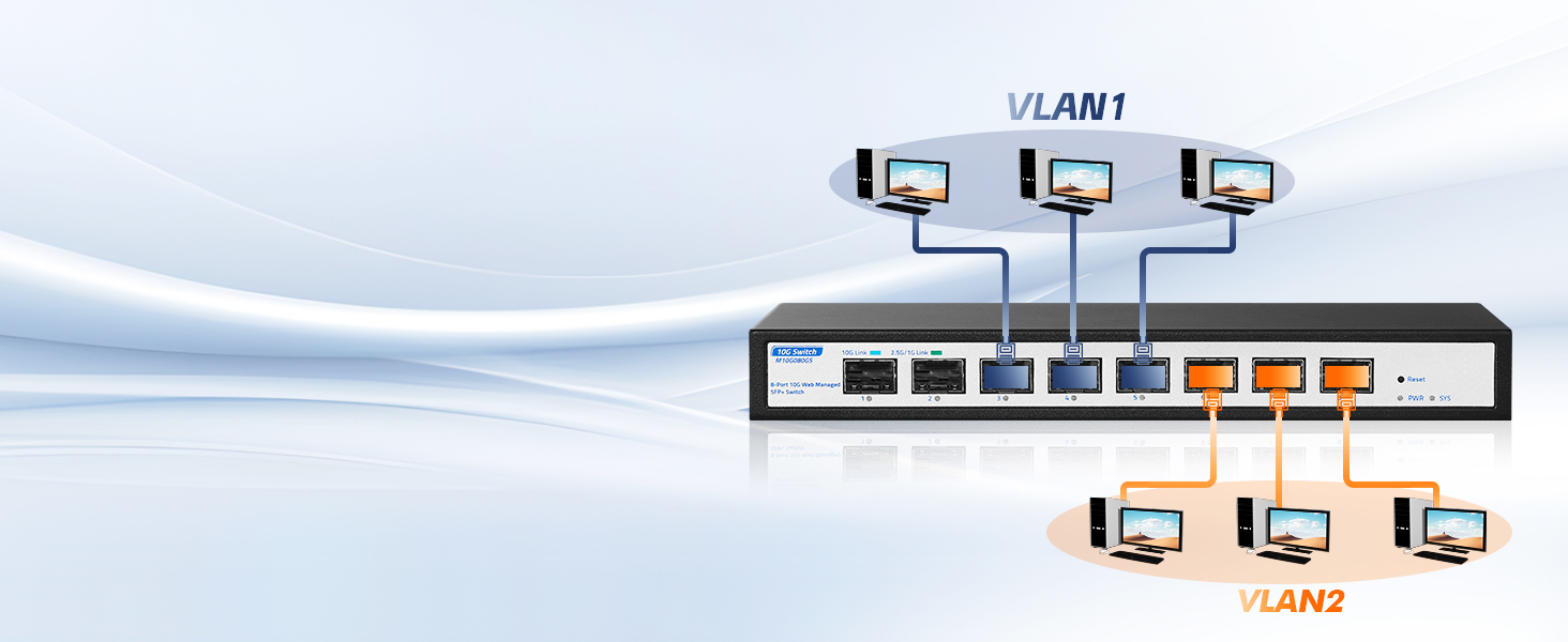 YuLinca Managed Switch mit acht SFP+-Plätzen im schwarzen Metallgehäuse, Frontansicht – Detail 4