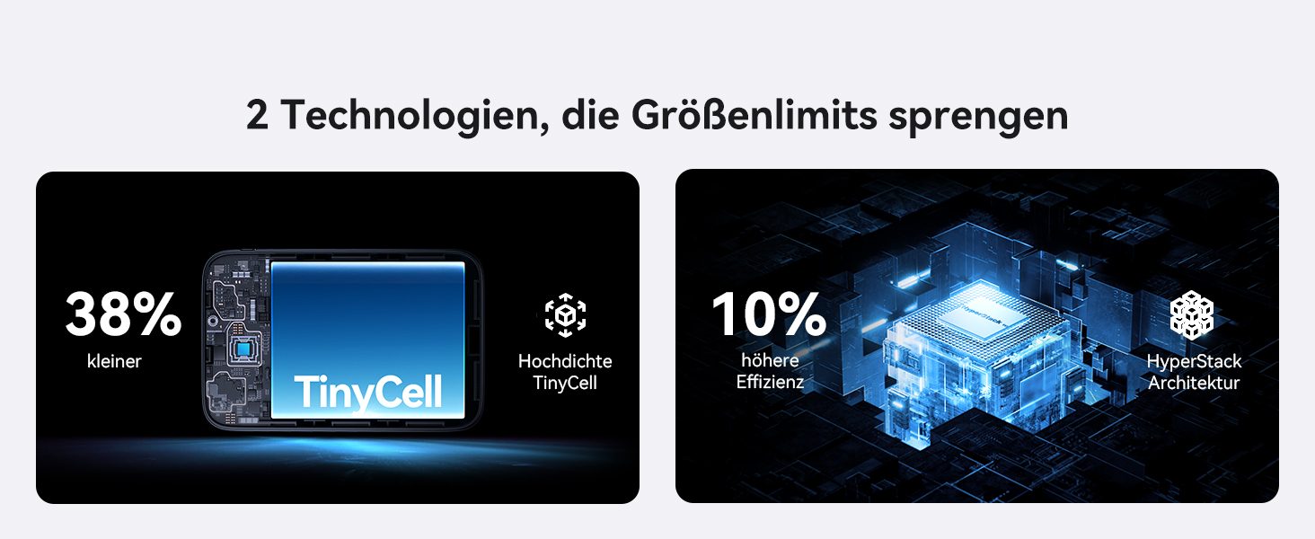 INIU P512 Powerbank 20000 mAh in Schwarz mit zwei USB-C- und einem USB-A-Anschluss – Detail 4