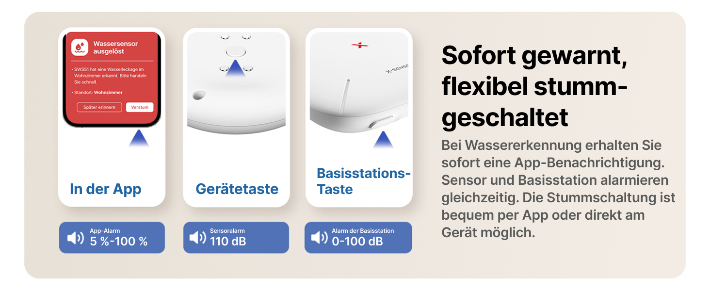 X-Sense SWS51 Wassersensoren in Weiss, drei flache Melder im Set – Detail 5