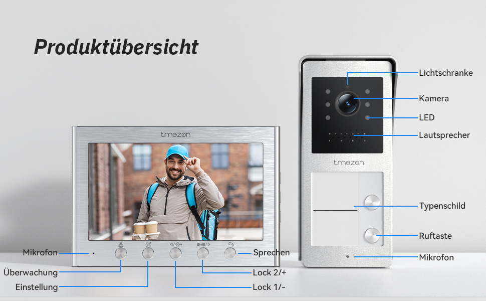 TMEZON Video-Türsprechanlage für Zweifamilienhaus mit zwei Monitoren – Detail 3