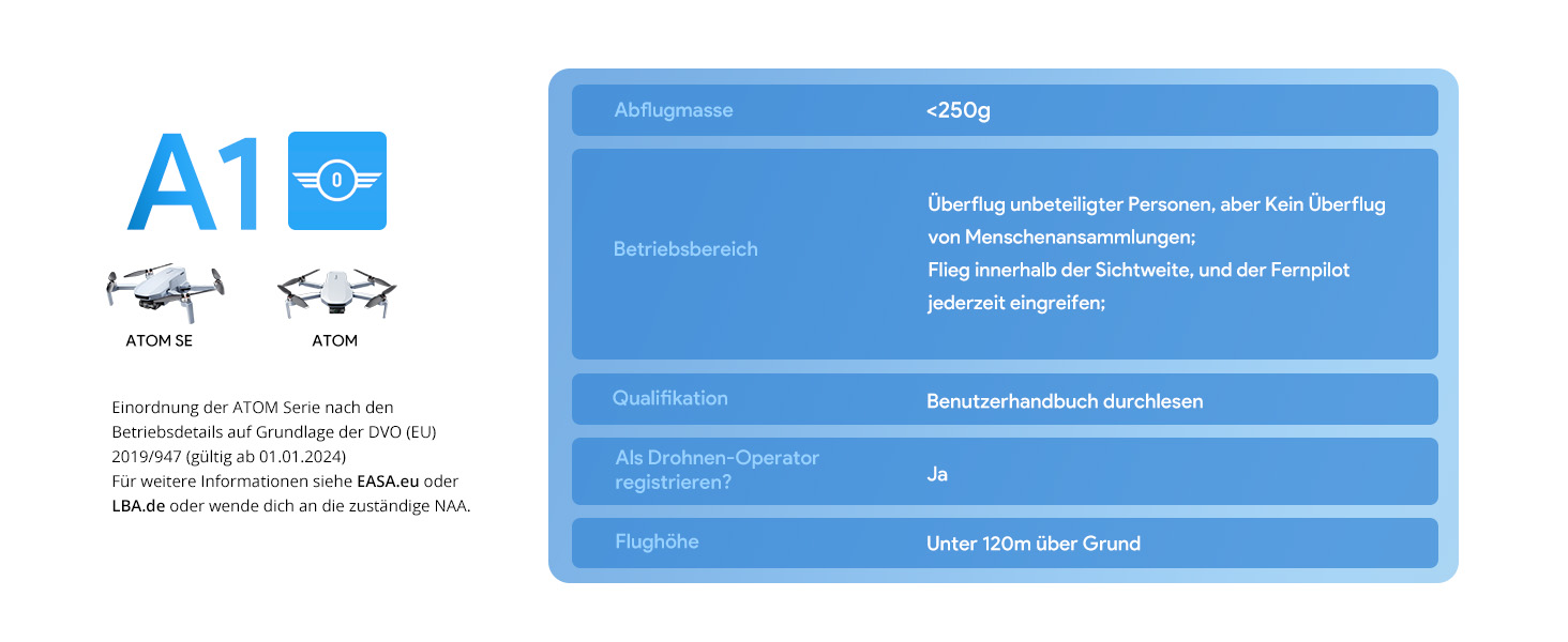 Potensic ATOM Kameradrohne in Hellgrau mit bürstenlosem 3-Achsen-Gimbal unter der Front. – Detail 5