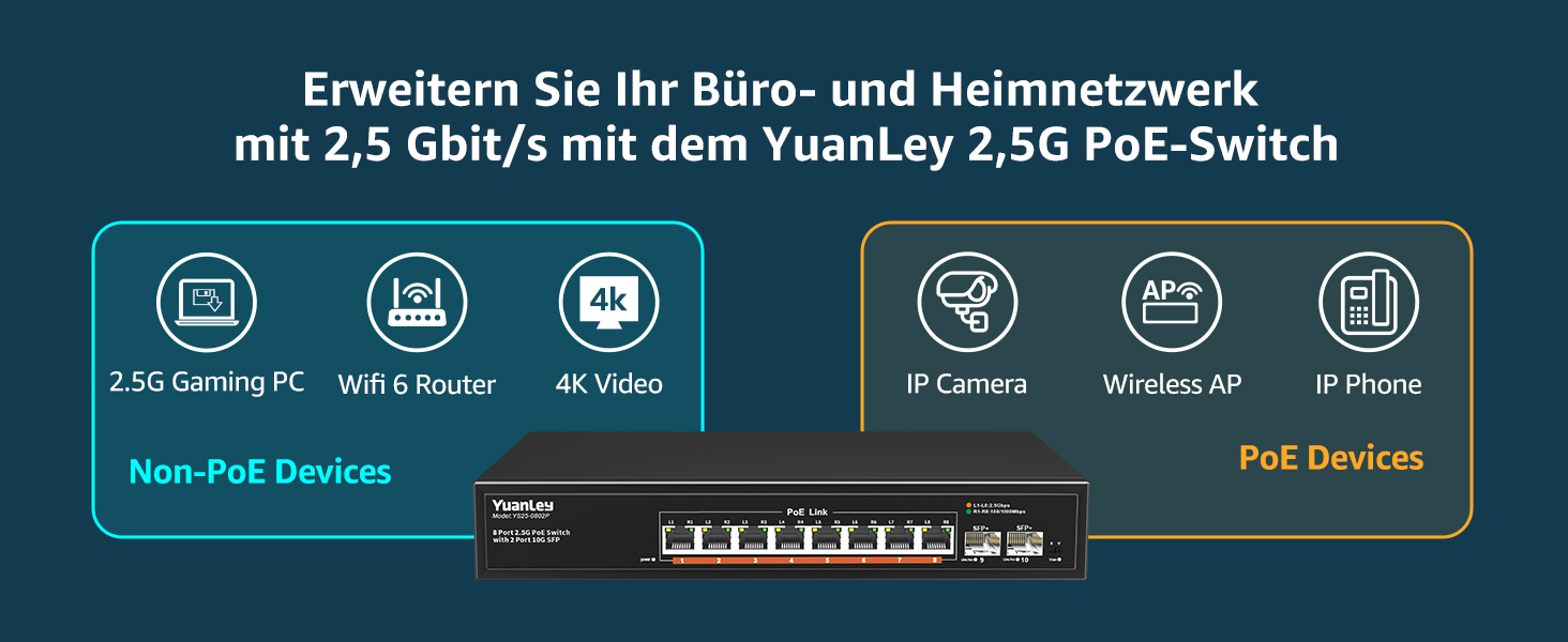 YuanLey 10 Port 2.5G PoE-Switch im schwarzen Metallgehäuse mit acht RJ45-PoE-Ports und zwei SFP+-Plätzen. – Detail 5