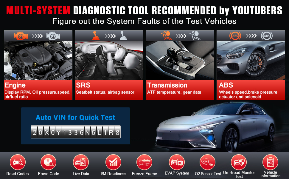 LAUNCH CRP129E V2.0 OBD2-Diagnosegerät mit 5-Zoll-Touchscreen und Diagnosekabel. – Detail 3