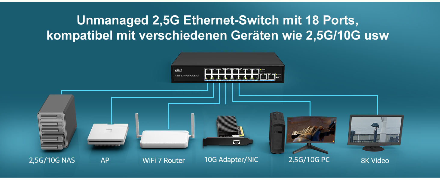 VIMIN VM-S251602T Netzwerk-Switch mit 16 Ports zu 2,5 Gbit/s und zwei 10-Gbit/s-RJ45-Ports im schwarzen Metallgehäuse – Detail 5