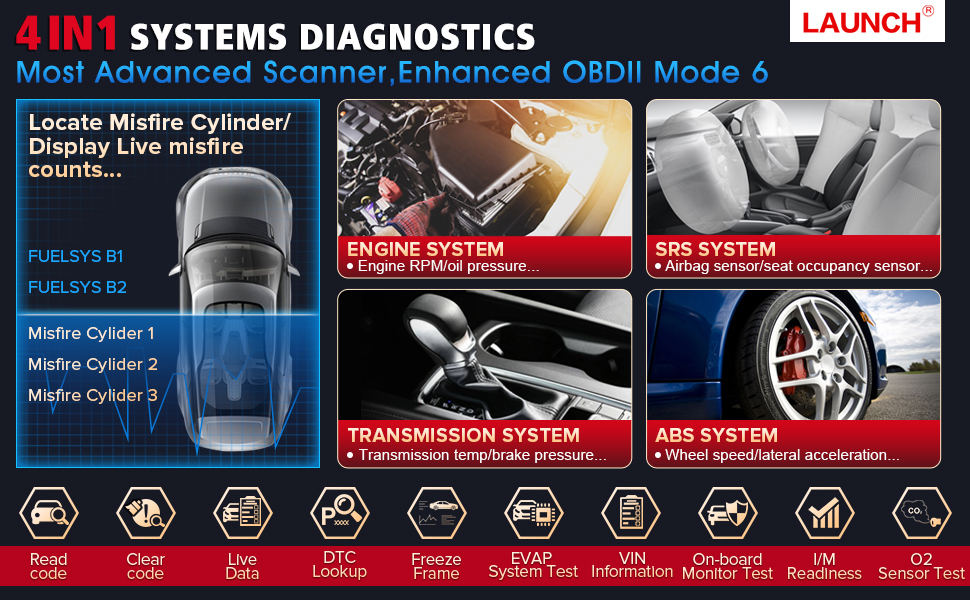 LAUNCH CRP123i V3.0 Elite OBD2-Diagnosegerät mit 5-Zoll-Touchscreen, Schutzhülle und OBD-Diagnosestecker – Detail 3