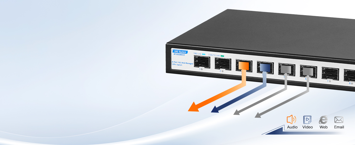 YuLinca Managed Switch mit acht SFP+-Plätzen im schwarzen Metallgehäuse, Frontansicht – Detail 5