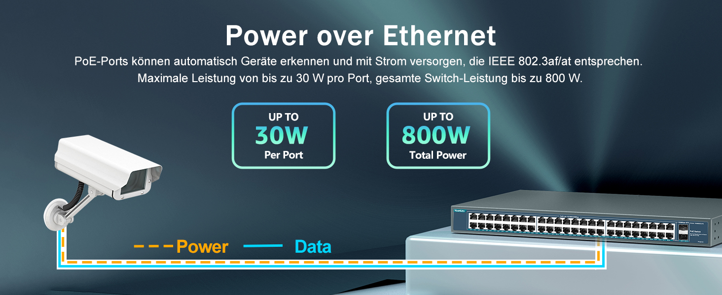 YuanLey 48-Port Gigabit-PoE-Switch mit 800 W Budget und zwei SFP-Uplinks im 19-Zoll-Metallgehäuse – Detail 2