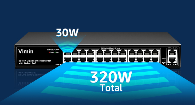 VIMIN 24-Port PoE-Switch mit 320 W Budget im Metallgehäuse für Rackmontage – Detail 6