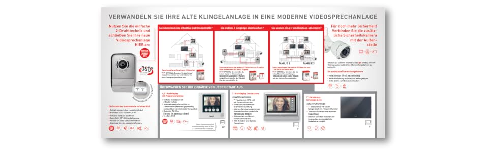 Legrand Video-Türsprechanlage mit 7-Zoll-Monitor und vandalensicherer Aussenstelle – Detail 1
