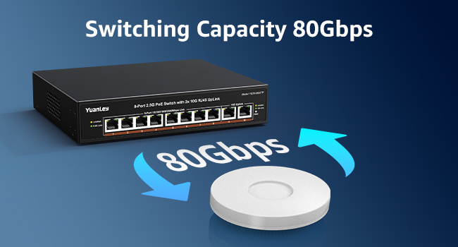 Schwarzer YuanLey 2,5-Gigabit-PoE-Switch mit acht PoE-Ports und zwei 10-Gigabit-Uplinks im lüfterlosen Metallgehäuse. – Detail 6