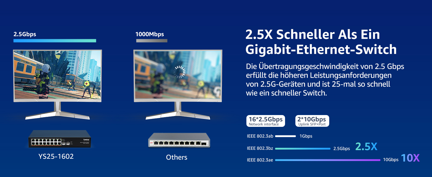 YuanLey YS25-1602 Netzwerk-Switch mit 16 RJ45-Anschlüssen für 2,5 Gbit/s und zwei SFP-Steckplätzen im schwarzen Metallgehäuse – Detail 2