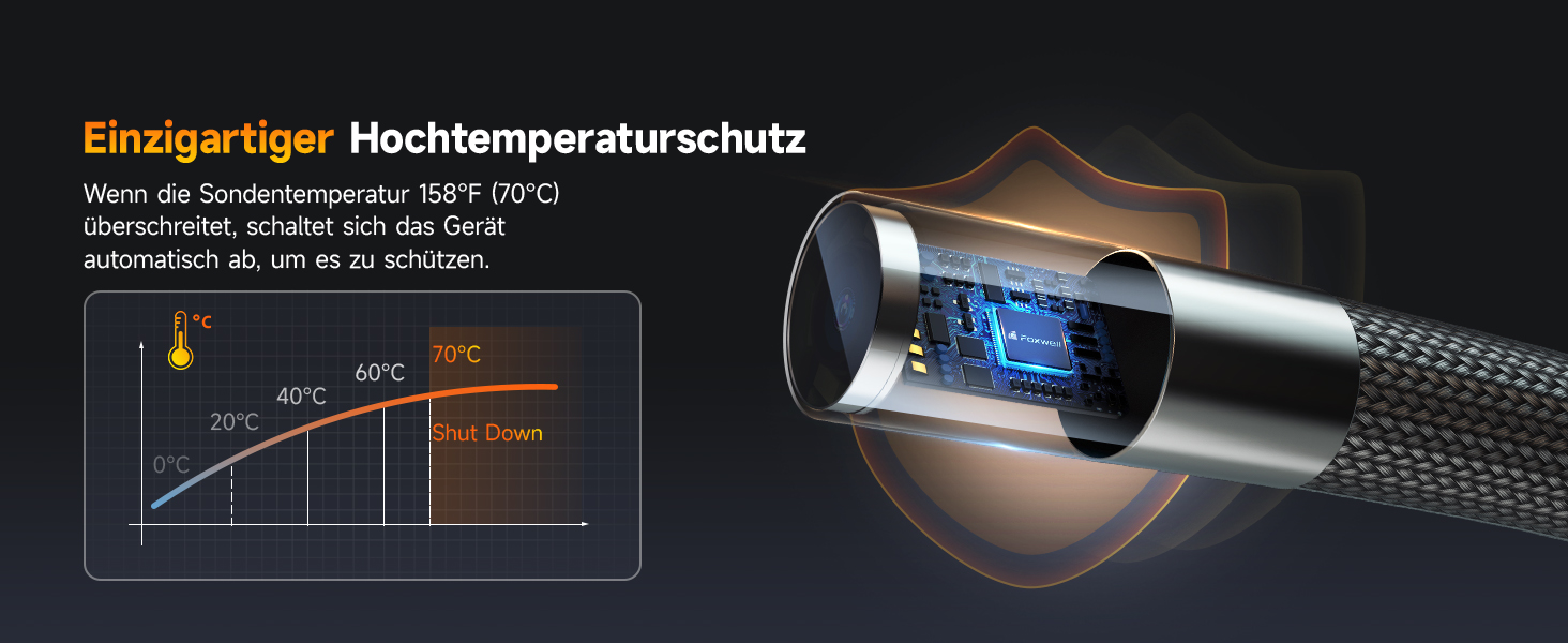 FOXWELL Y400 Endoskopkamera mit 4,3-Zoll-Display und 6,2-mm-Sonde mit beweglichem Kamerakopf – Detail 6