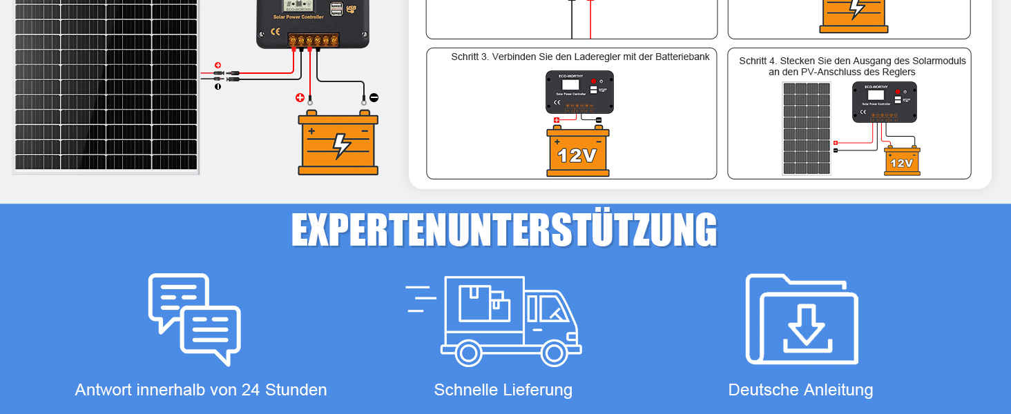ECO-WORTHY 170-W-Solarpanel mit 30-A-Laderegler – Detail 6