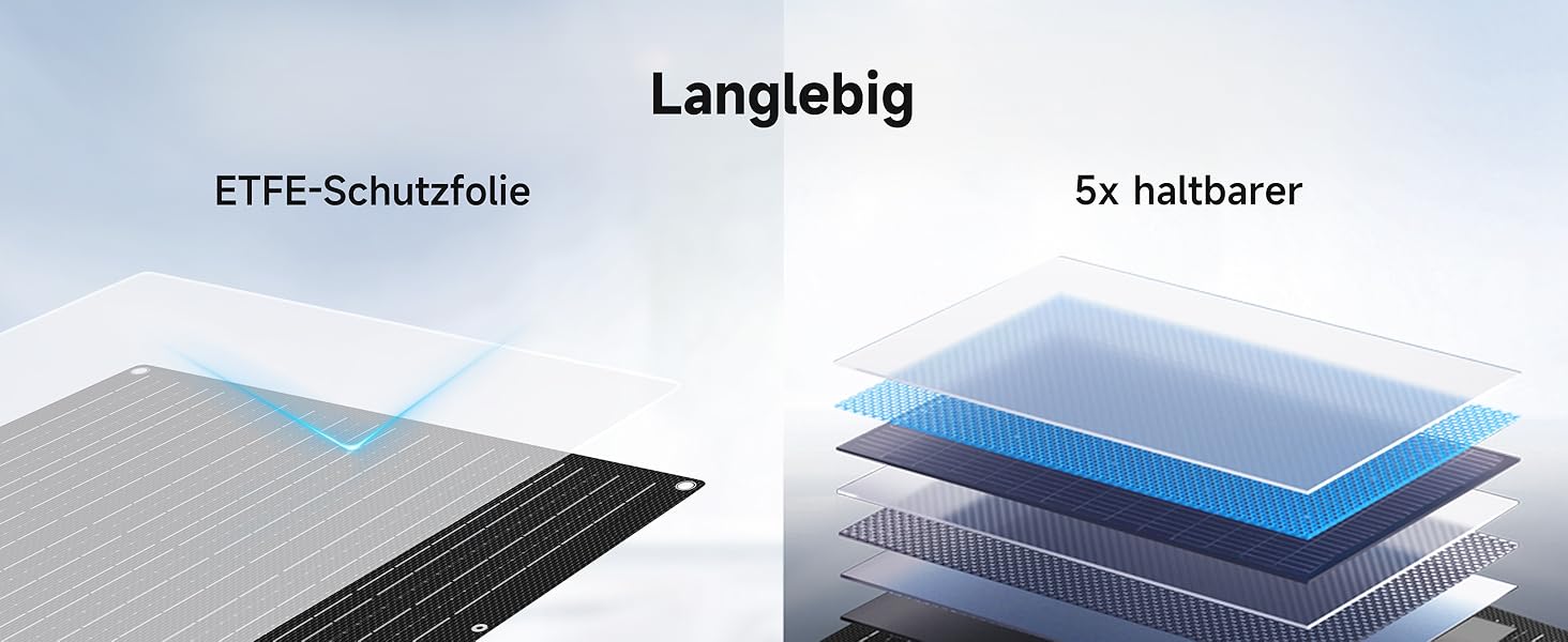 ALLPOWERS SE200 flaches 200-Watt-Solarmodul mit ETFE-Oberfläche – Detail 7