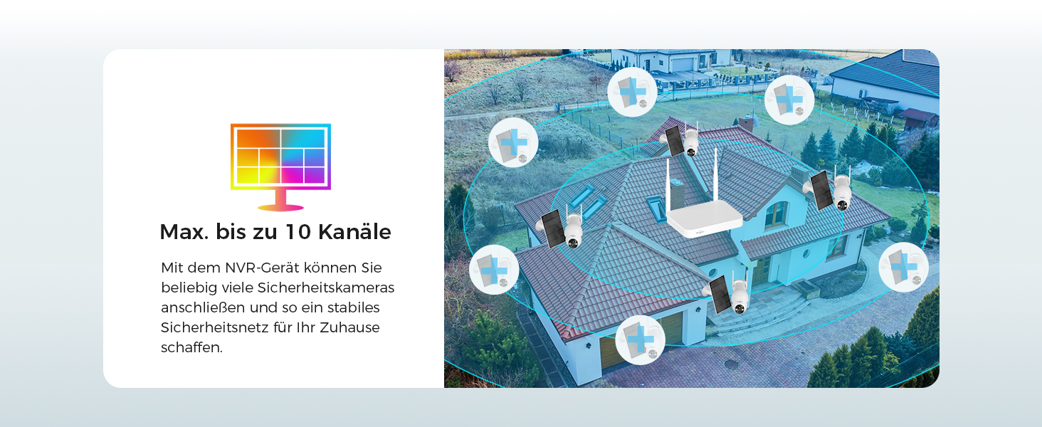 Hiseeu Solar-Kameraset: vier weisse Schwenkkameras mit aufgesetztem Solarpanel und der Funk-Rekorder mit Festplatte. – Detail 7