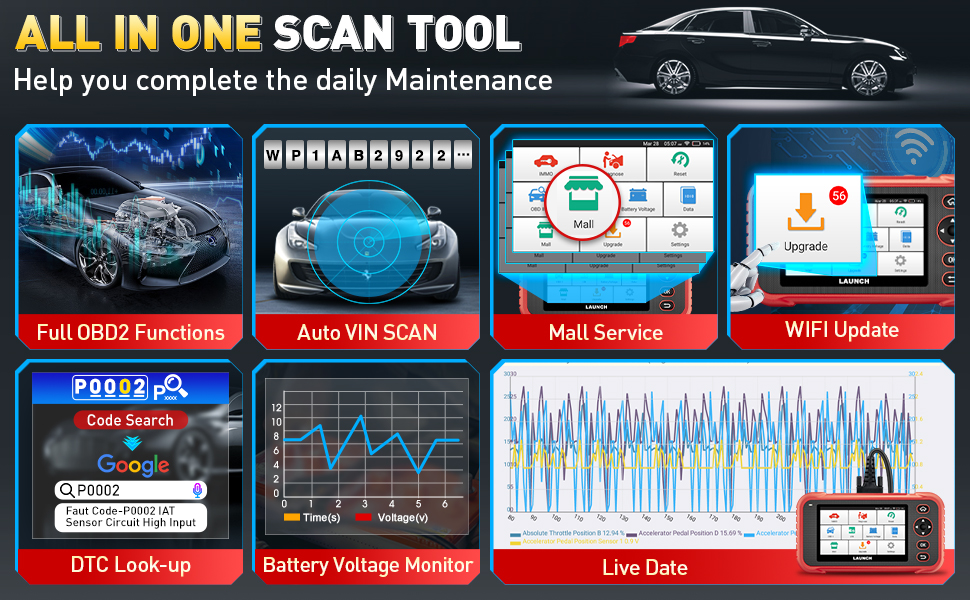 LAUNCH CRP123i V3.0 Elite OBD2-Diagnosegerät mit 5-Zoll-Touchscreen, Schutzhülle und OBD-Diagnosestecker – Detail 5