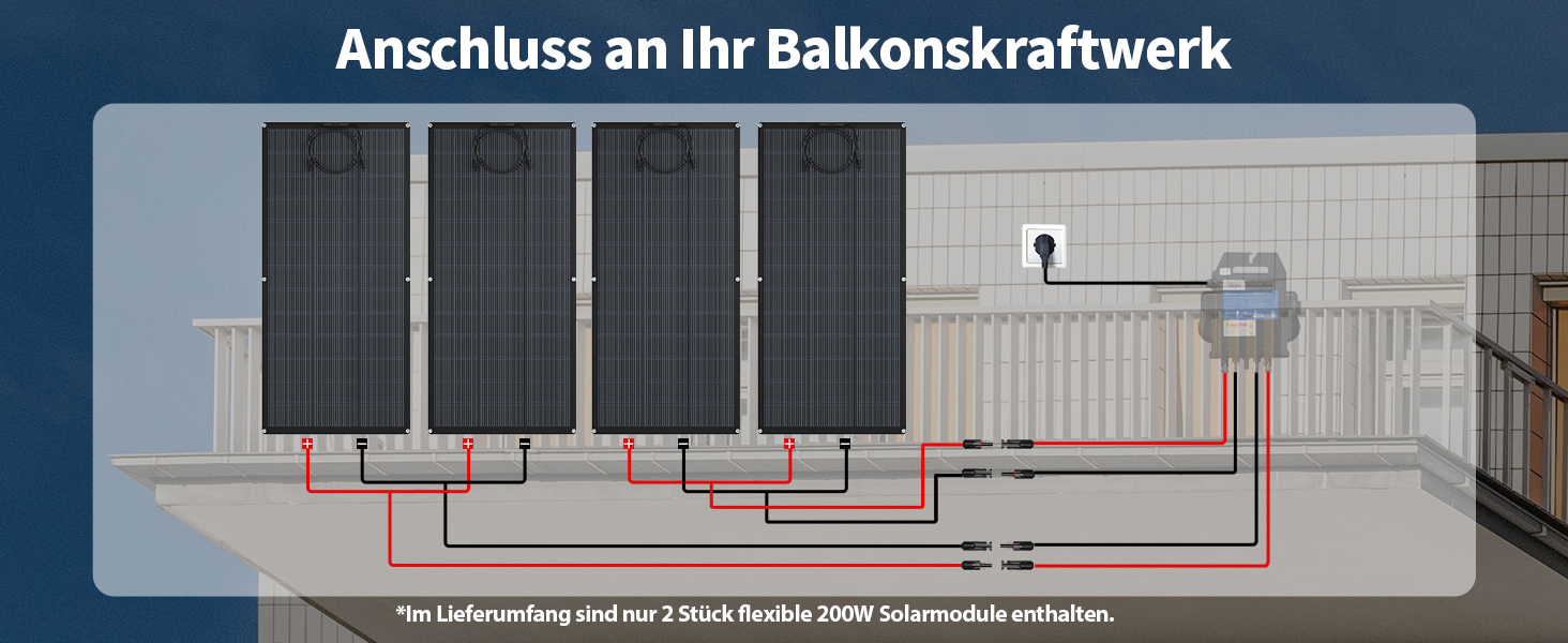 ECO-WORTHY 200-W-Solarpanel flexibel – Detail 7