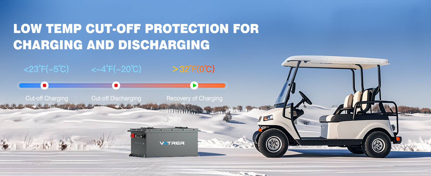 VATRER POWER 48V 105Ah LiFePO4-Akku im Metallgehäuse – Detail 8