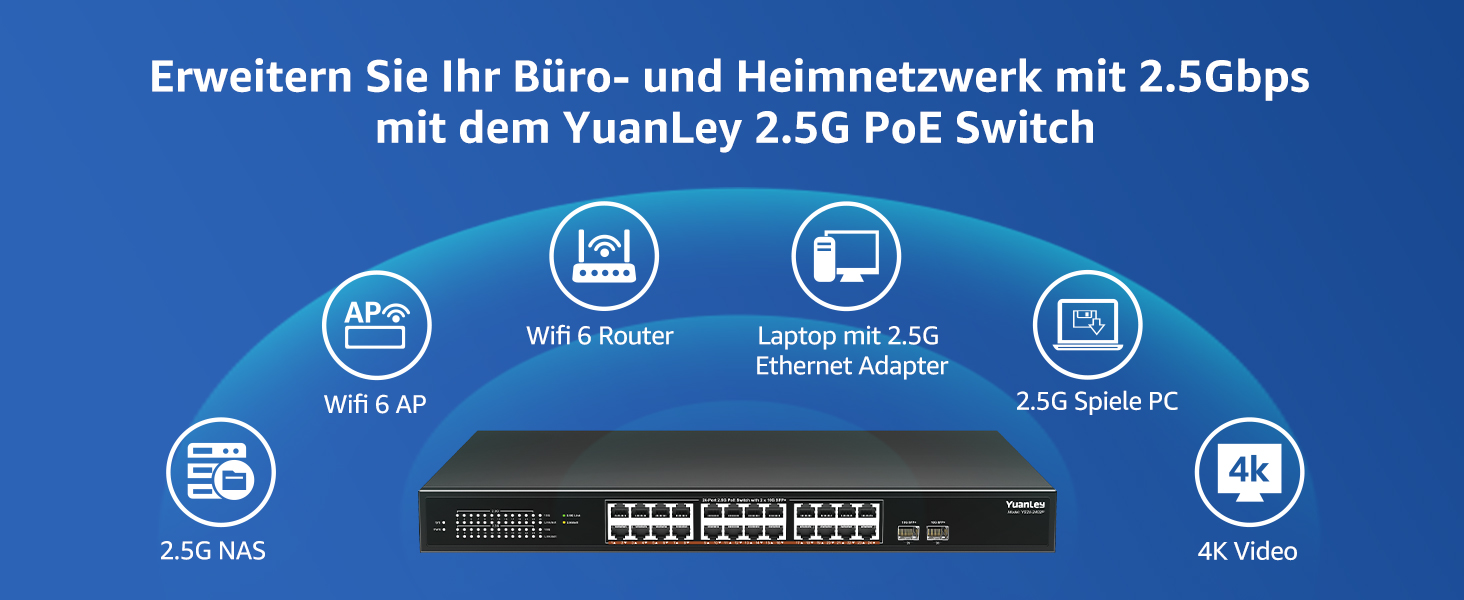 YuanLey 26-Port PoE-Switch mit 24 Ports zu 2,5 Gbit/s und zwei 10-Gigabit-SFP+-Steckplätzen – Detail 4