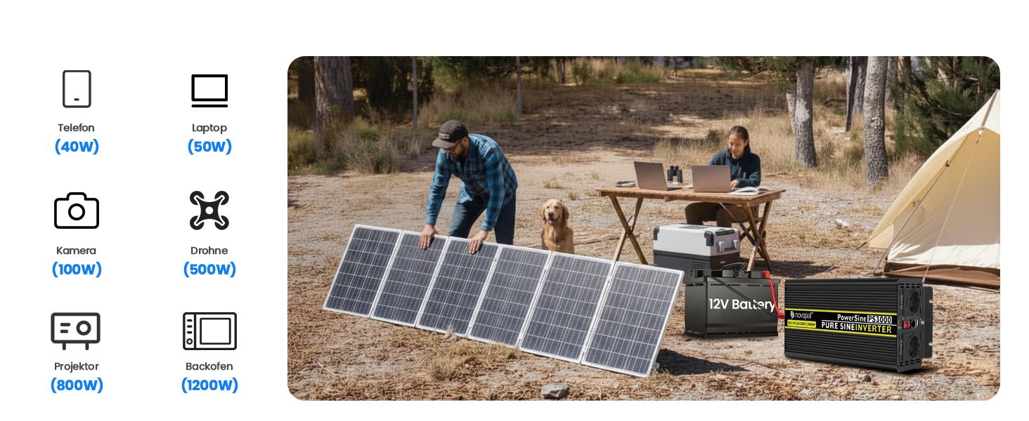 NOVOPAL Wechselrichter 3000 Watt von 12 Volt auf 230 Volt mit reiner Sinuswelle – Detail 8