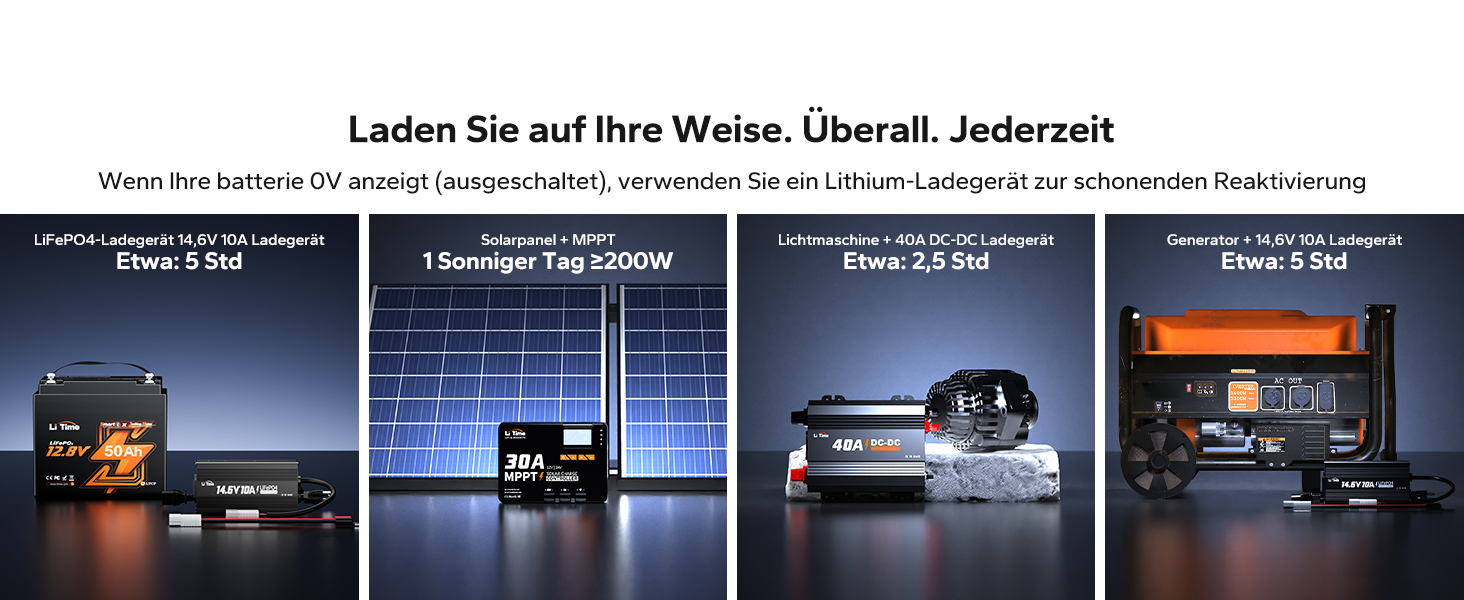 LiTime 12V 50Ah LiFePO4-Akku mit Bluetooth – Detail 8