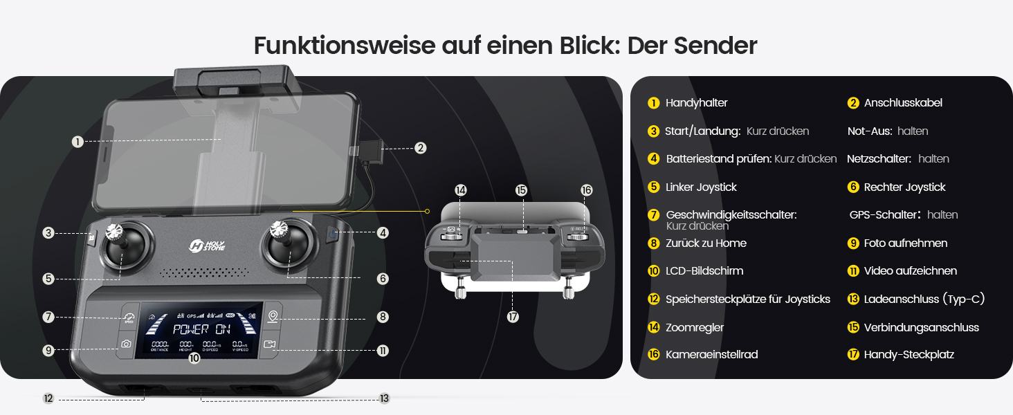 Holy Stone HS360S Drohne faltbar mit Fernsteuerung und zwei Akkus – Detail 8