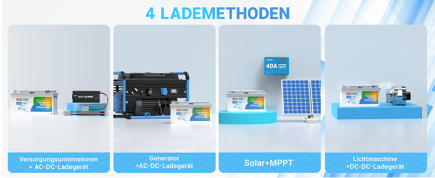 Redodo 12V 100Ah LiFePO4-Untersitz-Akku mit Bluetooth – Detail 8