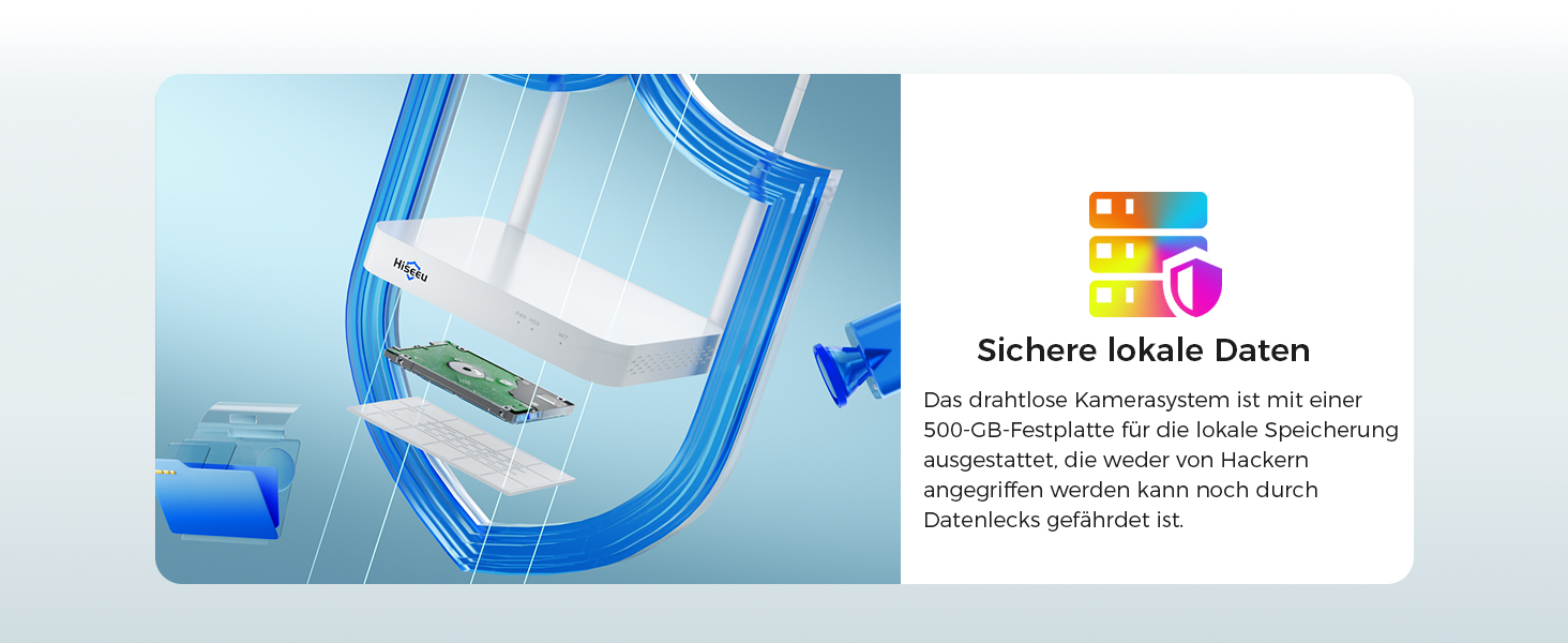 Hiseeu Solar-Kameraset: vier weisse Schwenkkameras mit aufgesetztem Solarpanel und der Funk-Rekorder mit Festplatte. – Detail 8