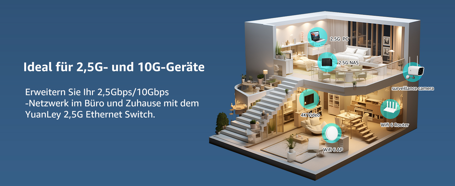 YuanLey YS25-2402-N Netzwerk-Switch mit 24 RJ45-Anschlüssen für 2,5 Gbit/s und zwei SFP+-Steckplätzen im schwarzen Metallgehäuse – Detail 4