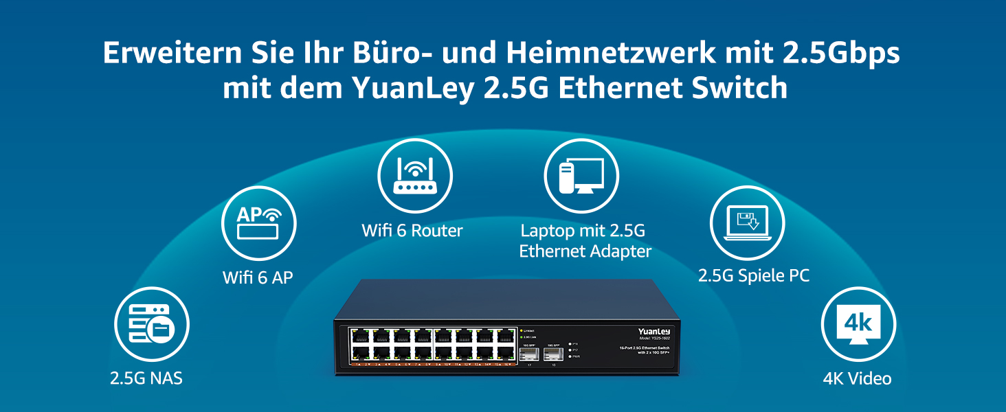YuanLey YS25-1602 Netzwerk-Switch mit 16 RJ45-Anschlüssen für 2,5 Gbit/s und zwei SFP-Steckplätzen im schwarzen Metallgehäuse – Detail 4
