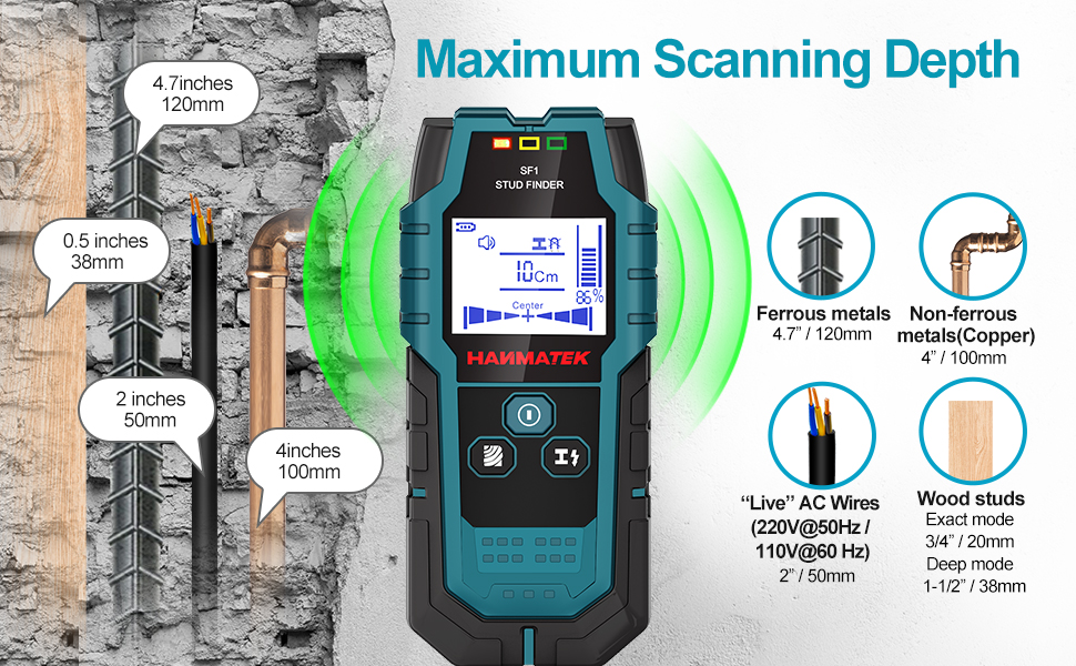 HANMATEK SF1 Wandscanner in Blaugrün und Schwarz mit LCD-Anzeige an einer Wand – Detail 4