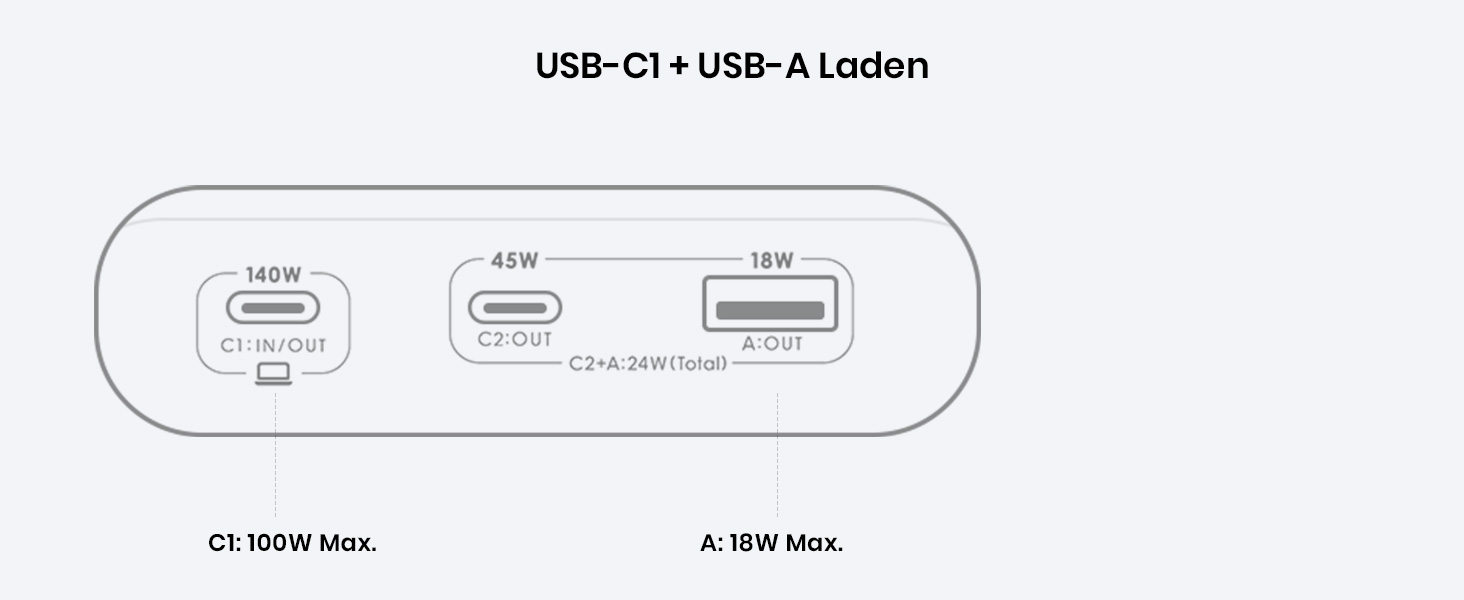 INIU BI-B64 Powerbank mit Digitalanzeige und drei Anschlüssen – Detail 8