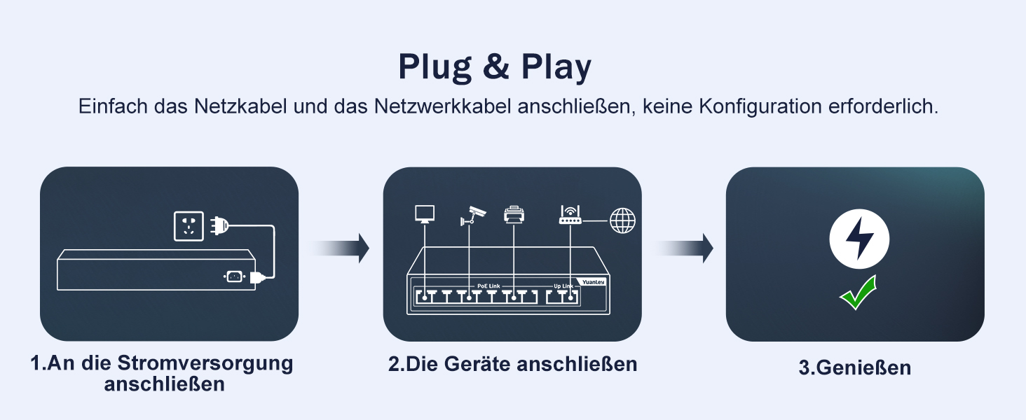 YuanLey 48-Port Gigabit-PoE-Switch mit 800 W Budget und zwei SFP-Uplinks im 19-Zoll-Metallgehäuse – Detail 5