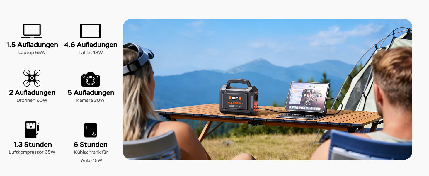 MARBERO Powerstation mit 98 Wh und faltbarem 30-Watt-Solarmodul im Set – Detail 4