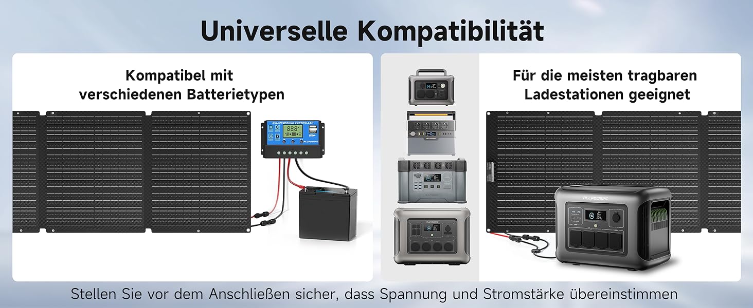 ALLPOWERS SE200 flaches 200-Watt-Solarmodul mit ETFE-Oberfläche – Detail 9